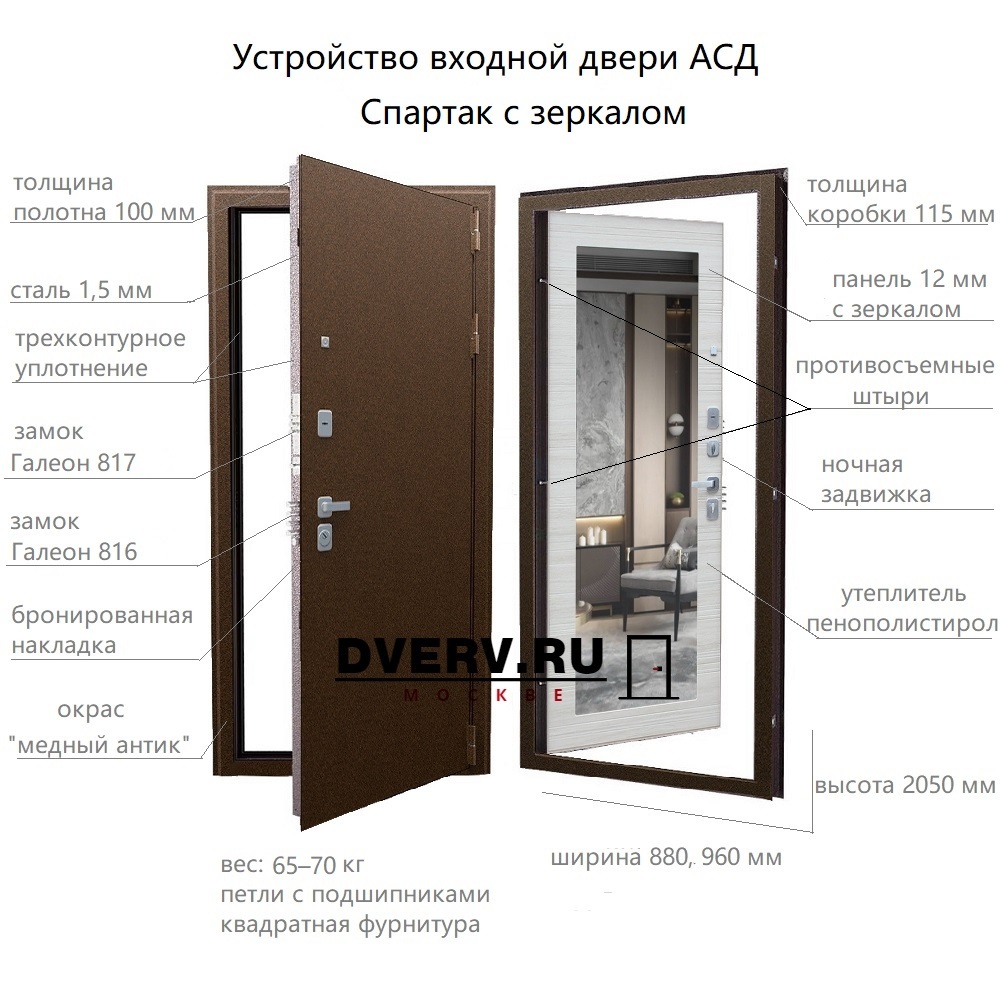 размеры и конструкция двери Спартак с зеркалом АСД